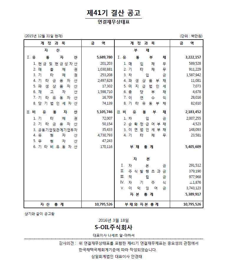 41기_결산공고_연결재무상태표.PNG