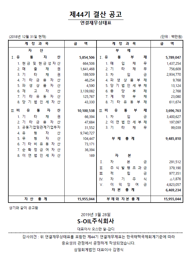 제44기_연결재무상태표.png