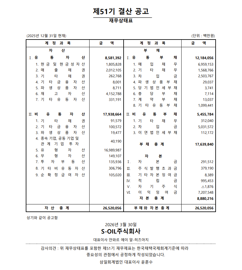 제51기 재무상태표.png