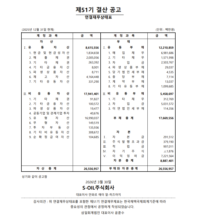 제51기 연결재무상태표.png