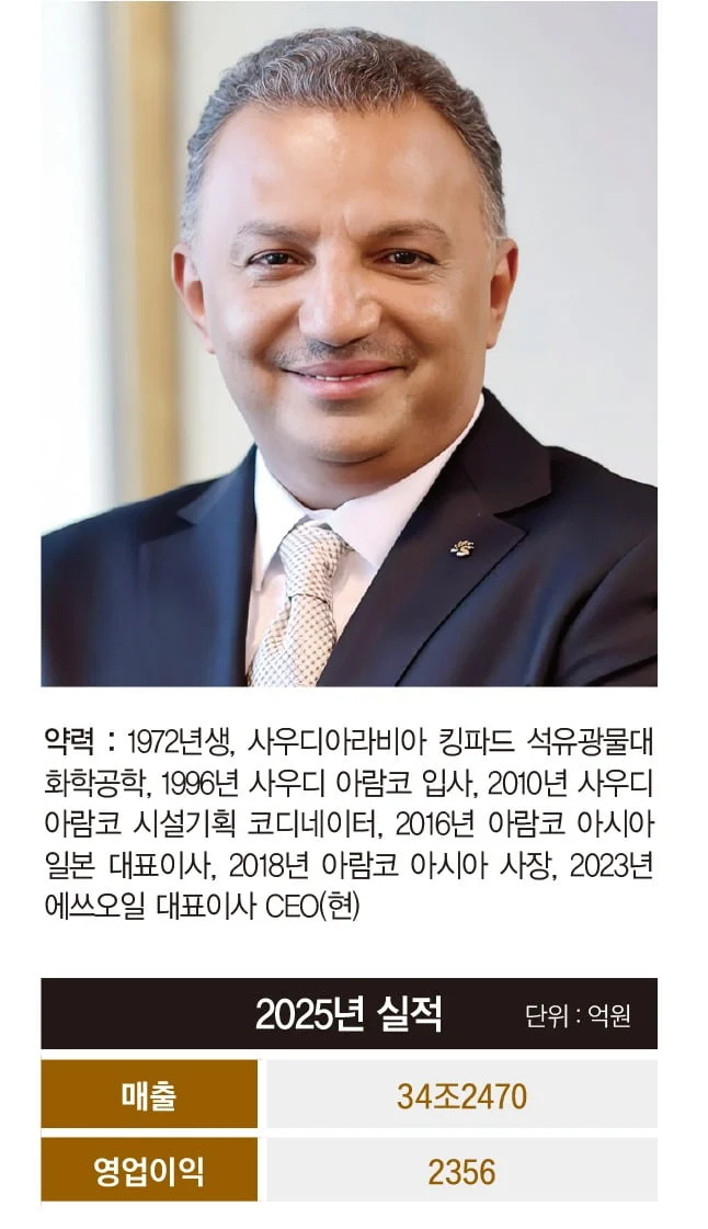 CEO_약력 및 매출.png