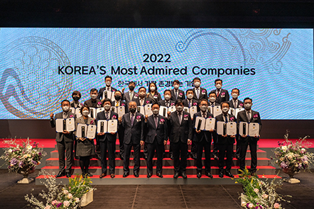 ‘한국에서 가장 존경받는 기업’ 6년 연속 1위