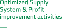 Optimized Supply System & Profit improvement activities