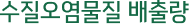 수질오염물질 배출량
